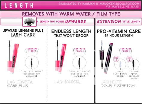 maybelline mascara size chart.